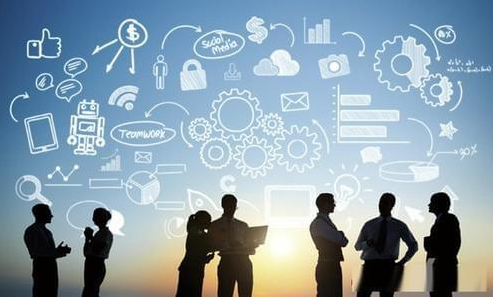 工業市場 工業市場